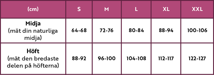 Evita size chart