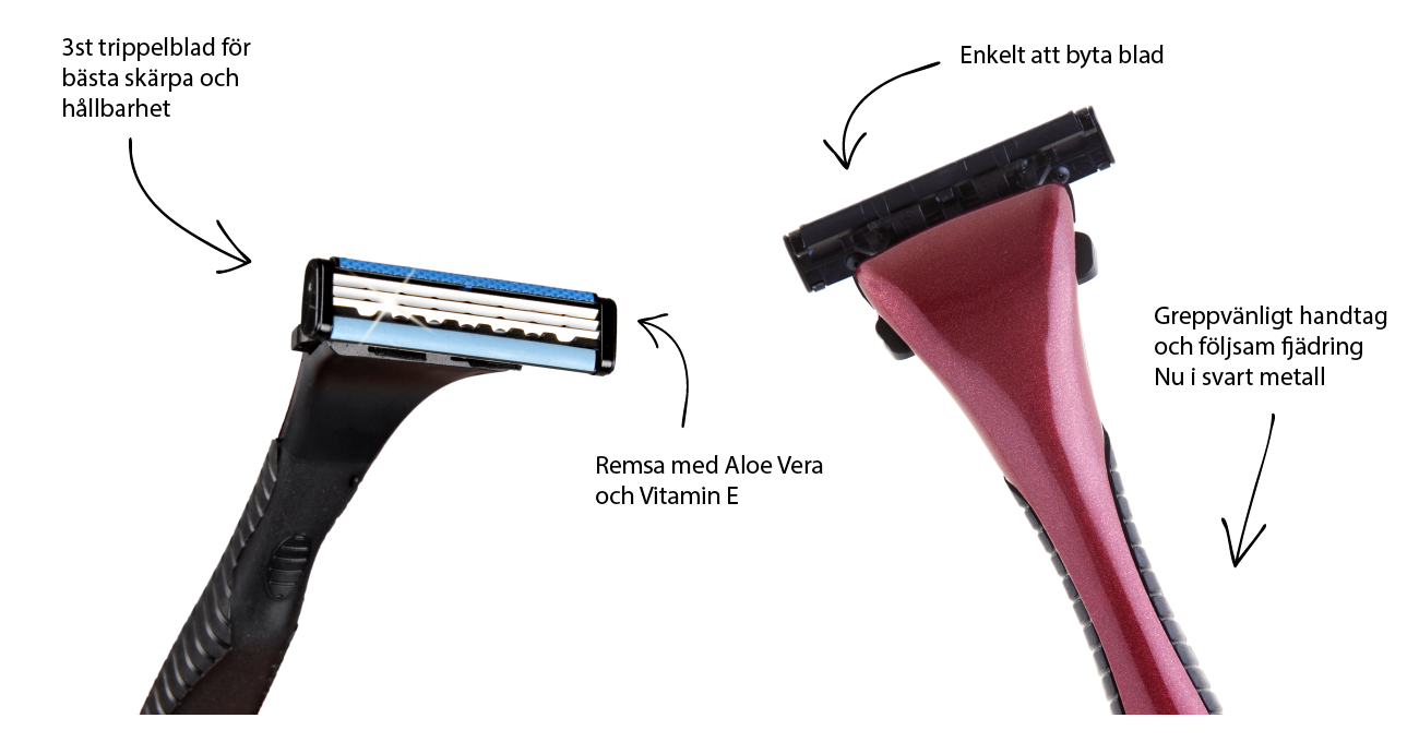 Flexifront Triflex